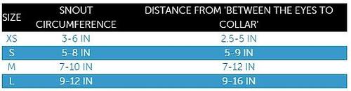 Calming Cap for Dogs, Small