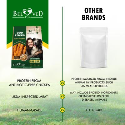 Dried Pet Snacks Cod Sticks Chicken Wrapped Rawhide-Free & Grain-Free Natural Dog Chews, 10.6-oz bag