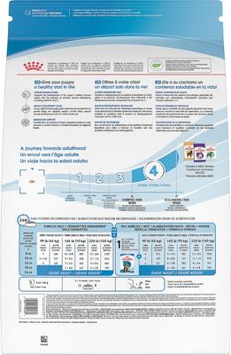 Size Health Nutrition Giant Junior Dry Dog Food, 30-lb bag