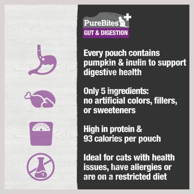 Plus Squeezables - Ingredientes para comida para gatos Gut & Digestion, pollo, tubo de 2.5 oz, paquete de 6