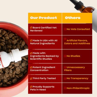 STOP EFFING ITCHING! Anti-Itch Supplement for Dogs, 1-fl oz bottle