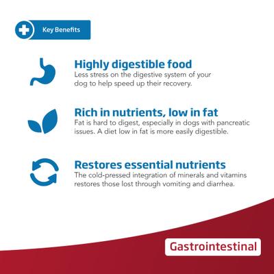 Cat Gastrointestinal Recipe Wet Cat Food, 3-oz can, case of 12