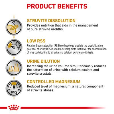 Adult Urinary SO Morsels in Gravy Canned Cat Food, 3-oz, case of 24