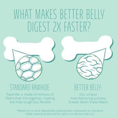 Rolls Pork Hide Smoke Flavor Dog Treat Chew, Small, 20 Count