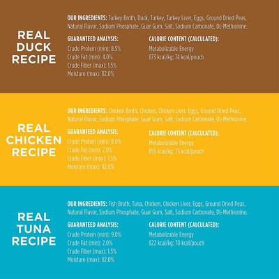 Healthy Cravings Grain-Free Cuts & Gravy Recipe Variety Pack Wet Cat Food Topper, 3-oz pouch, case of 24