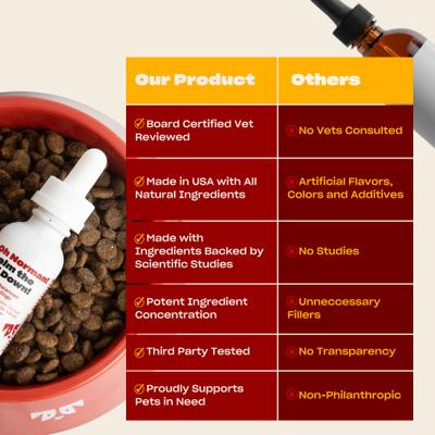 CALM THE EFF DOWN! Calming Supplement for Dogs, 1-fl oz bottle