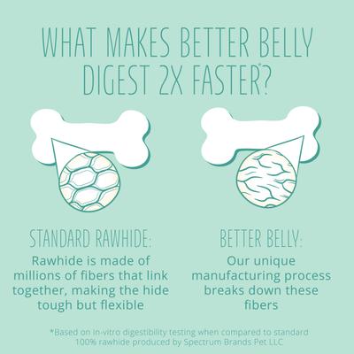 Triple Action Ridges Rolls Spearmint Flavor Highly Digestible Rawhide Dental Dog Treat Chew, Small, 10 count