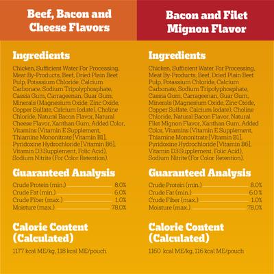 Chopped Ground Dinner Variety Pack Featuring Bacon Wet Dog Food, 3.5-oz pouch, bundle of 16