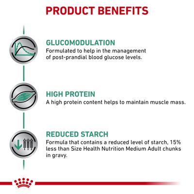Adult Glycobalance Loaf in Sauce Canned Dog Food, 13.4-oz, case of 24