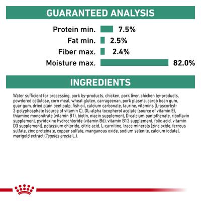 Adult Glycobalance Loaf in Sauce Canned Dog Food, 13.4-oz, case of 24