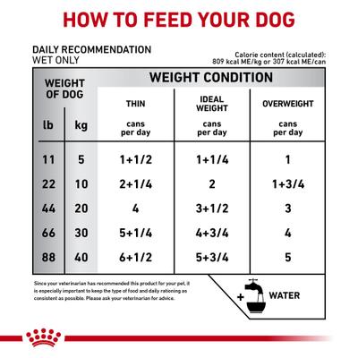 Adult Glycobalance Loaf in Sauce Canned Dog Food, 13.4-oz, case of 24