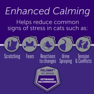 Optimum Enhanced Calming 30 Day Diffuser for Cats