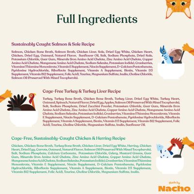 Chicken, Herring, Salmon & Turkey Variety Pack Minced Wet Cat Food, 5.5-oz can, case of 12