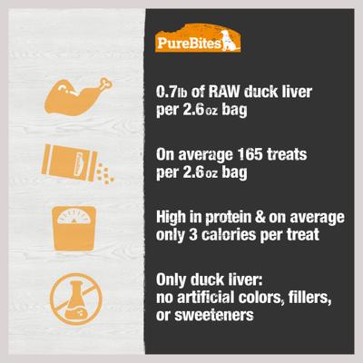 Duck Liver Freeze-Dried Raw Dog Treats, 2.6-oz bag
