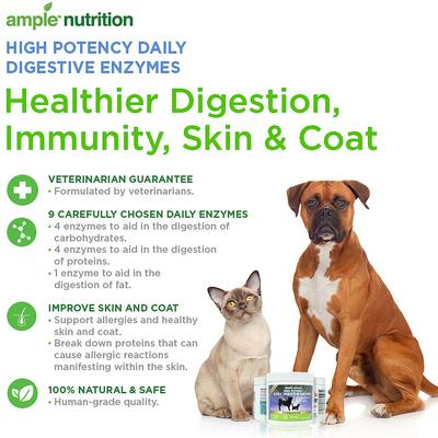 High Potency Daily Digestive Enzymes Dog & Cat Supplement, 7.05-oz jar