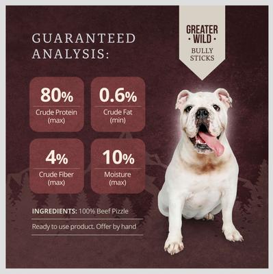 Split 6-in Bully Sticks Dog Treats, 5 count