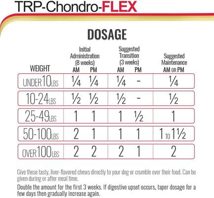 Liver Flavored Soft Chew Joint Supplement for Dogs, 120 count