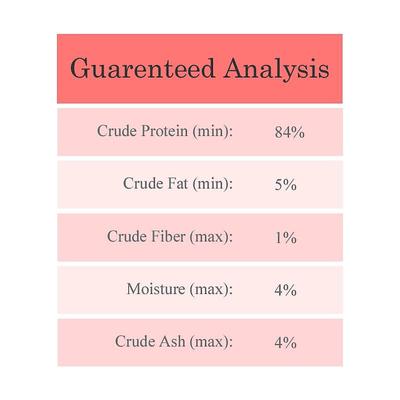 Life Essentials Wild Alaskan Salmon Freeze-Dried Cat & Dog Treats, 2-oz bag