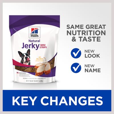 Natural Jerky Mini-Strips with Real Chicken Dog Treats, 7.1-oz bag