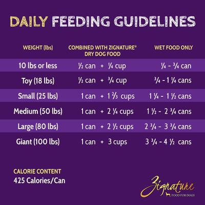 Whitefish Limited Ingredient Formula Canned Dog Food, 13-oz, case of 12