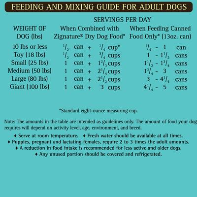 Whitefish Limited Ingredient Formula Canned Dog Food, 13-oz, case of 12