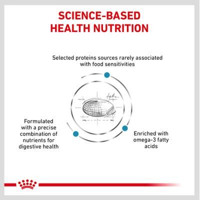 Alimento seco para perros adultos con fórmula de proteína seleccionada de patata y conejo, bolsa de 25 lb