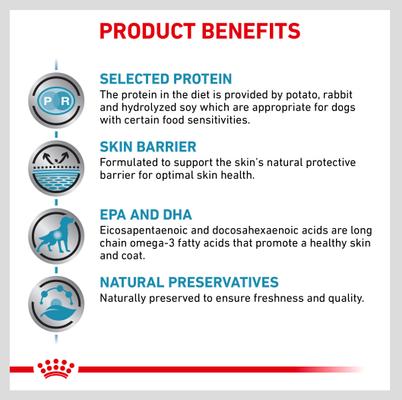 Selected Protein Potato & Rabbit Formula Adult Dry Dog Food, 25-lb bag