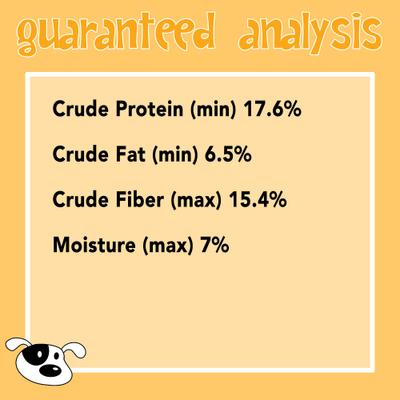 PetMix Original Grain-Free Dog Food, 2-lb bag