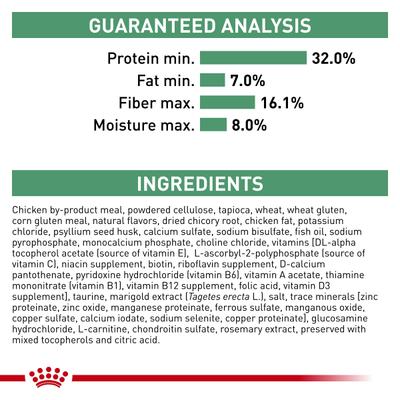 Adult Satiety Cat Treats, 7.7-oz bag