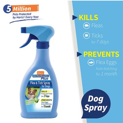 UltraGuard Plus Topical Flea & Tick Spray for Dogs, 16-fl oz bottle