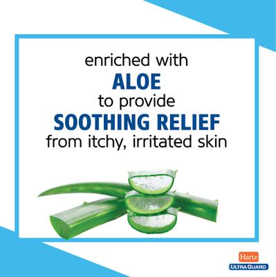 UltraGuard Plus Topical Flea & Tick Spray for Dogs, 16-fl oz bottle