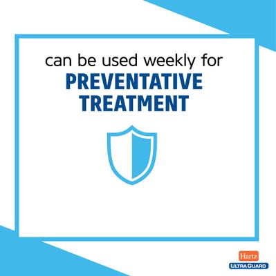 UltraGuard Plus Topical Flea & Tick Spray for Dogs, 16-fl oz bottle