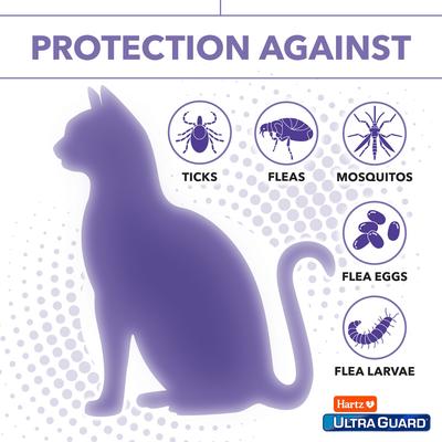 UltraGuard Pro Flea & Tick Collar for Cats, 1 Collar (7-mos. supply)