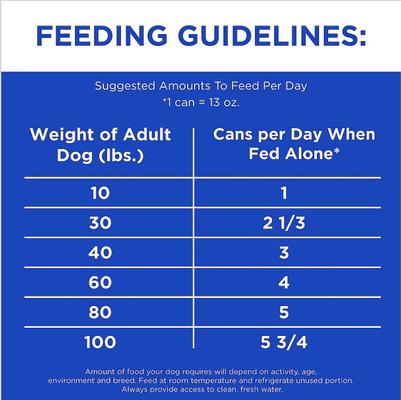 ProActive Health Classic Ground with Slow Cooked Chicken & Rice Healthy Aging Senior Wet Dog Food, 13-oz can, bundle of 24