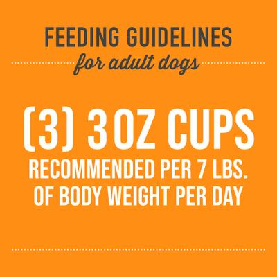 Alimento húmedo para perros Petites Whole Foods Adult, sin OMG, con pollo en consomé de cangrejo, 85 g (paquete de 4)