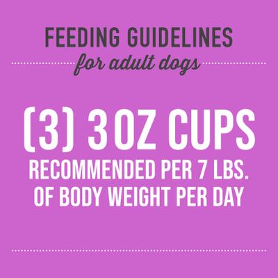 Petites Whole Foods Adult NON GMO Chicken Recipe in Chicken Consomme Wet Dog Food, 3-oz cup, case of 4