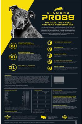 Pro89 Beef, Pork, & Ancient Grains Formula Adult Dry Dog Food, 40-lb bag