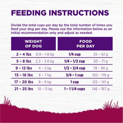 Small Breed Complete Health Senior Deboned Turkey & Peas Recipe Dry Dog Food, 12-lb bundle