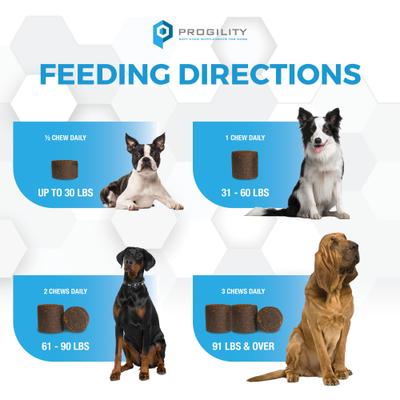 Progility Skin & Coat with Krill Oil Soft Chew Supplement for Dogs, 90 count