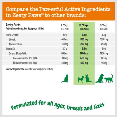 Bundle: Zesty Paws All Ages Calming Bites Behavior Bacon Flavor Cat Supplement, 60 count + Zesty Paws Hemp Elements Salmon Flavored Omega Oil + Hemp Dog & Cat Supplement, 32-oz bottle