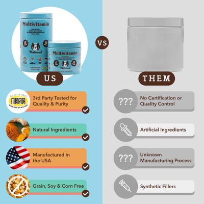 Multivitamin Peanut Butter & Bacon Flavored Soft Chew Supplement for Dogs, 180 count