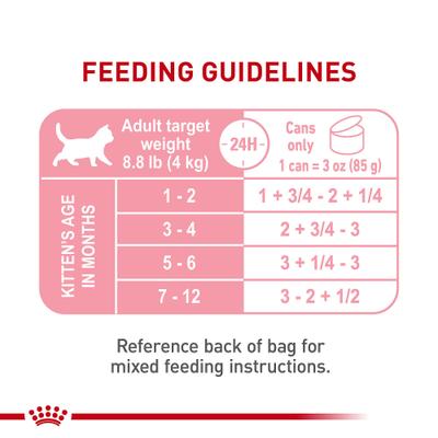 Feline Health Nutrition Kitten Loaf in Sauce Canned Cat Food, 3-oz, case of 24