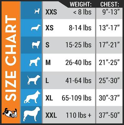 Bundle: ThunderShirt Classic Anxiety & Calming Vest, Heather Grey, X-Small + ThunderEase Pheromone Spray for Dogs