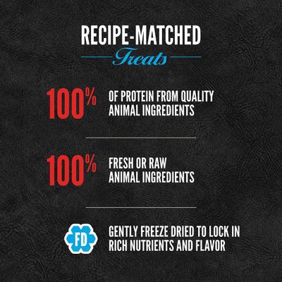 Bundle: ORIJEN Free-Run Duck Formula + Tundra Freeze-Dried Dog Treats