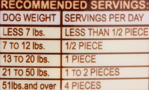 Chicken Breast Strips Dog Treats, 4-oz bag