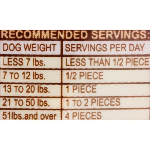 Tiras de pechuga de pollo para perros, bolsa de 4 oz