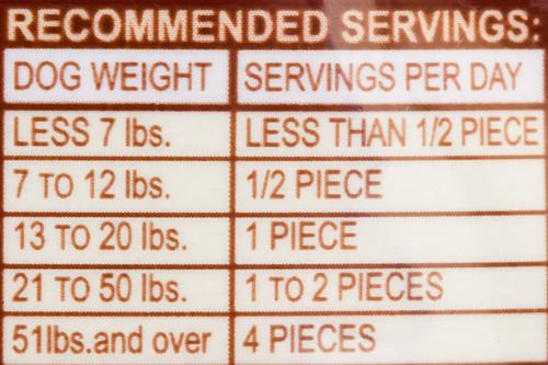 USA Chicken Breast Strips Dog Treats, 8-oz bag