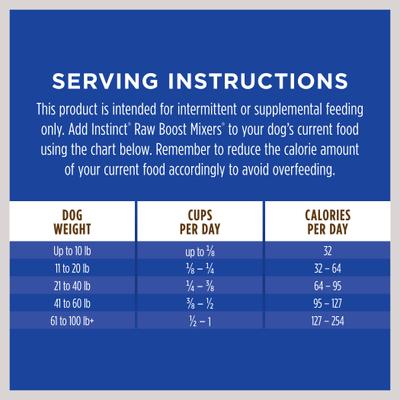 Boost Mixers Multivitamin Grain-Free Freeze-Dried Raw Adult 7+ Dog Food Topper, 12.5-oz bag