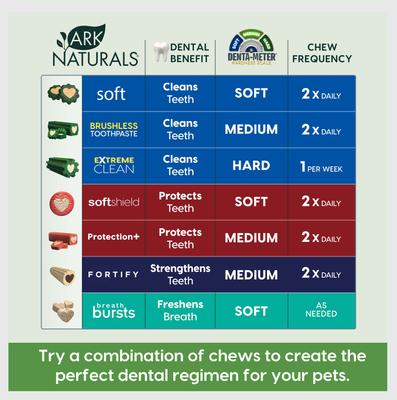 Brushless Toothpaste Dog Dental Treats, X-Large, 24-oz bag