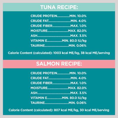 Perfect Portions Indoor Tuna & Salmon Recipe Grain-Free Cuts in Gravy Multipack Wet Cat Food Trays, 2.6-oz tray, case of 24